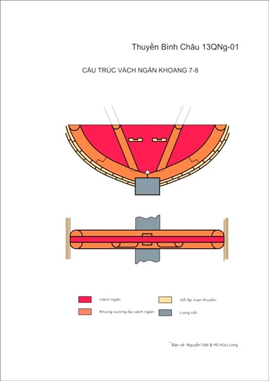 vach ngan 7-8 mauW